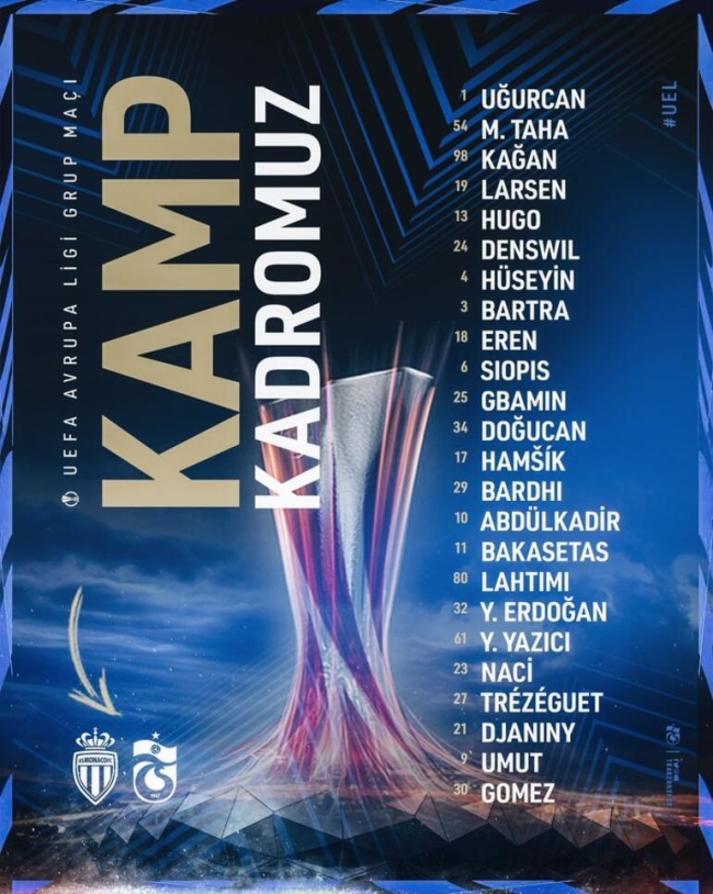 Trabzonspor'un Monaco maçı kadrosu belli oldu!
