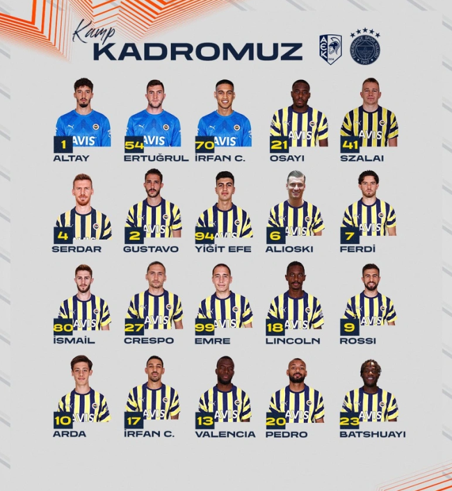 Fenerbahçe'nin AEK Larnaca kamp kadrosu açıklandı