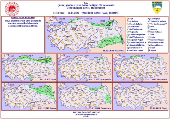 Meteoroloji'den toz taşınımı uyarısı