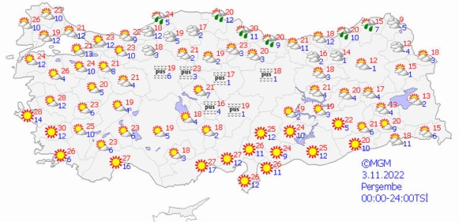 Meteoroloji'den bu hafta için flaş uyarı