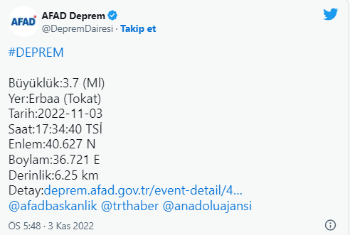 Tokat'ta korkutan deprem