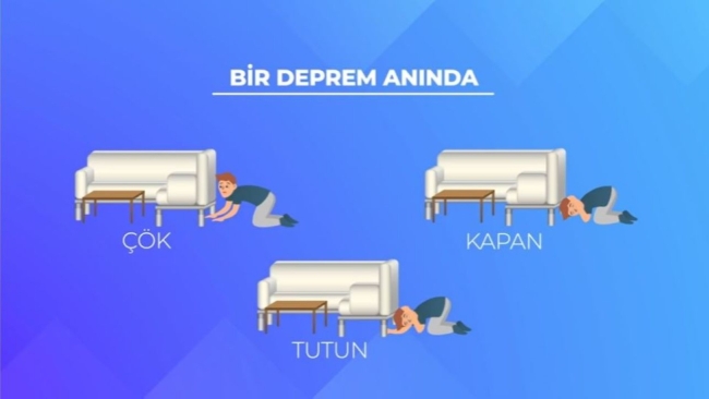 Deprem tatbikatı saat kaçta başlayacak?