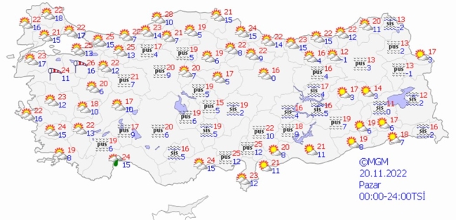 Lodosun ardı sağanak!