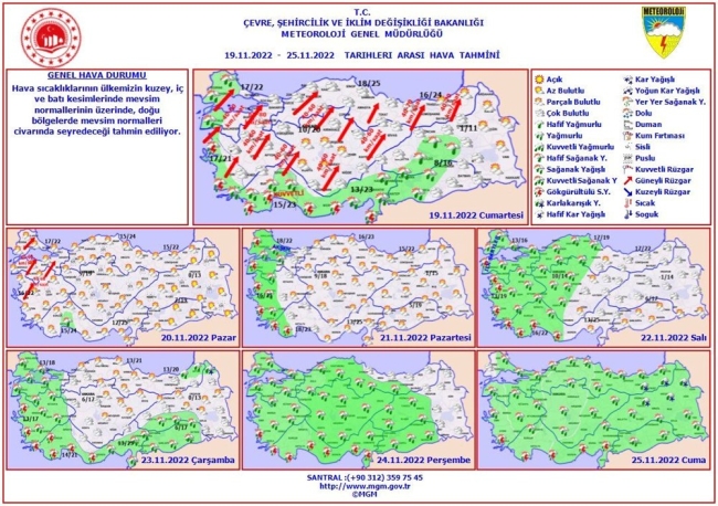 Lodosun ardı sağanak!