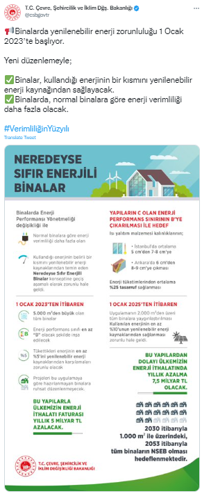 Binalarda yenilenebilir enerji zorunluluğu: 5 milyar lira azalma sağlanacak