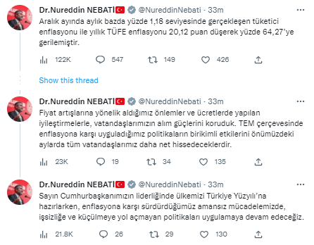Bakan Nebati: "Enflasyonda düşüş trendine girdik"