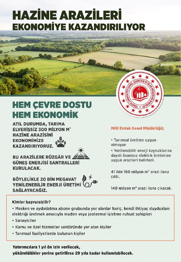 Birçok ilde Hazine arazisi kiralanacak: Kimler başvurabilir?