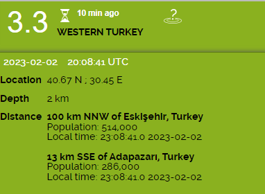 Adapazarı'nda korkutan deprem!