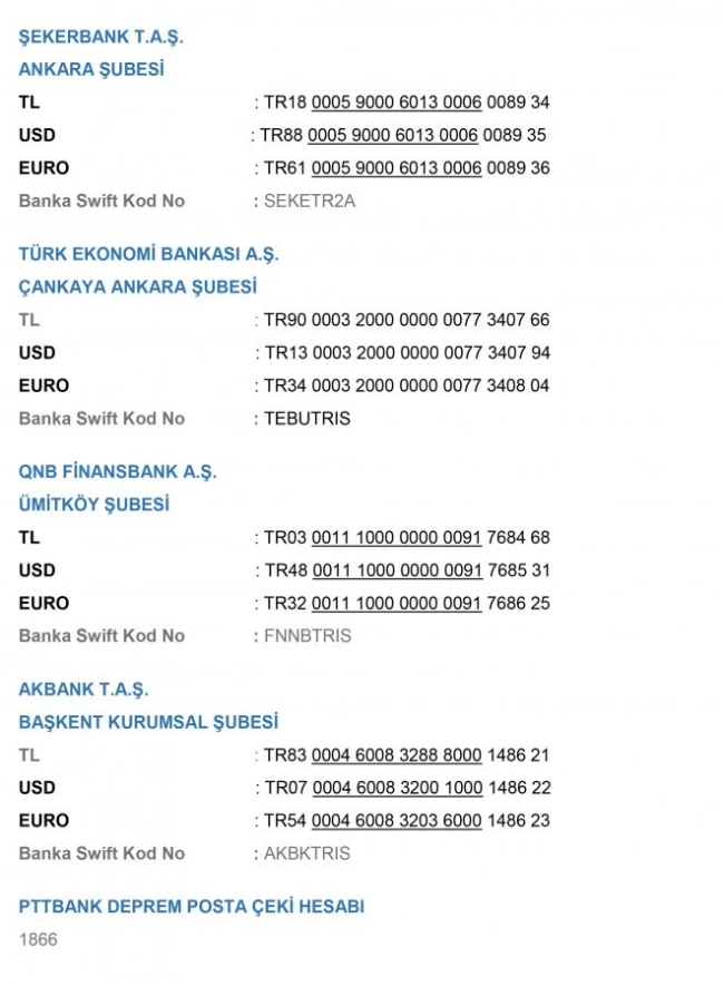 AFAD, deprem bağış hesaplarını duyurdu