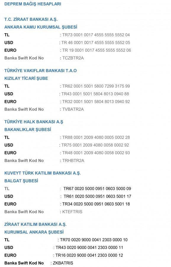 AFAD, deprem bağış hesaplarını duyurdu