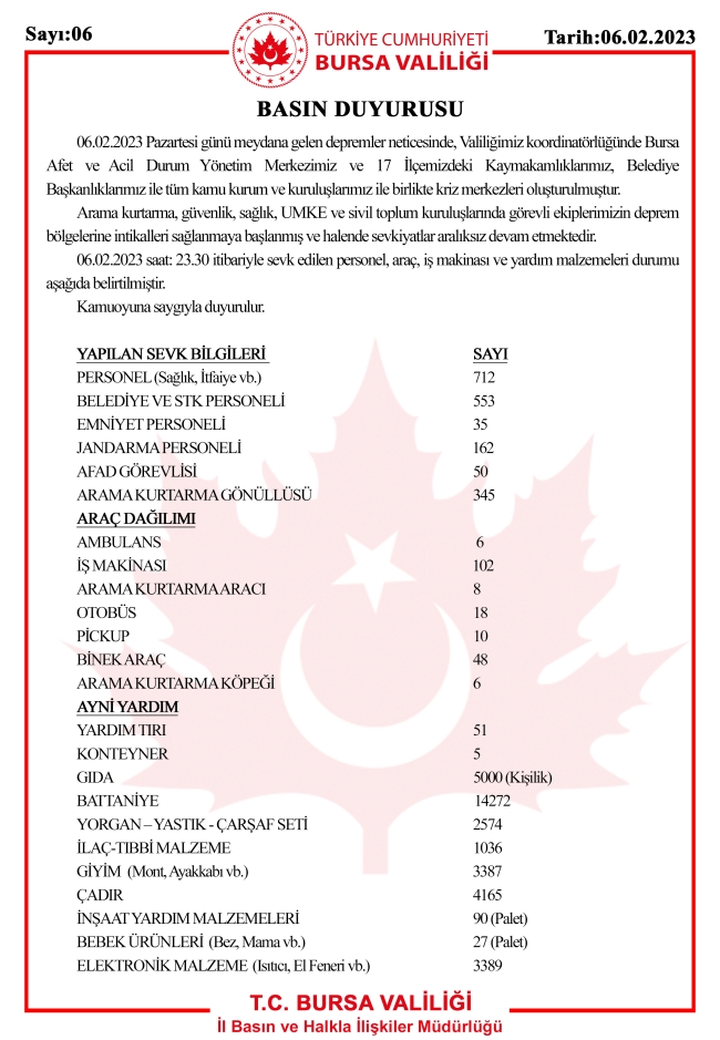 Bursa'dan deprem bölgesine yardım eli