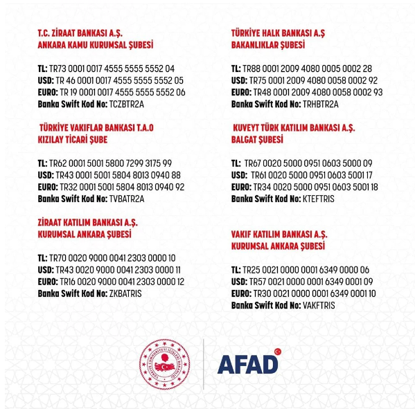 Tek tıkla depremzedelere yardım edebilirsiniz
