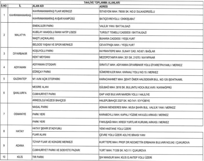 AFAD tahliye noktalarını duyurdu