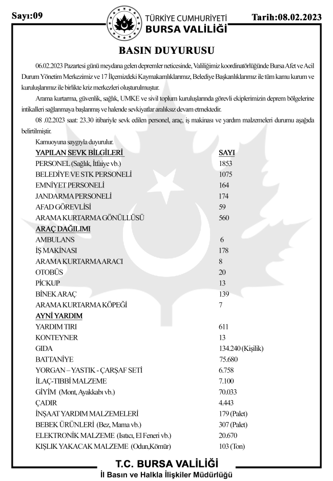 Bursa'da afetzedeler için yardım seferberliği