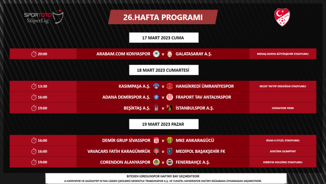 Süper Lig'de maçların başlayacağı tarih belli oldu