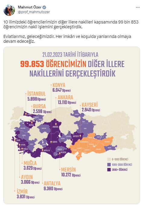 Bakan Özer duyurdu: "99 bin 853 öğrenci naklini gerçekleştirdik"