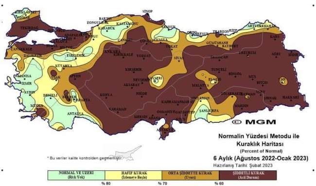 Bursa'da kuraklık alarmı: "Durum ciddi"