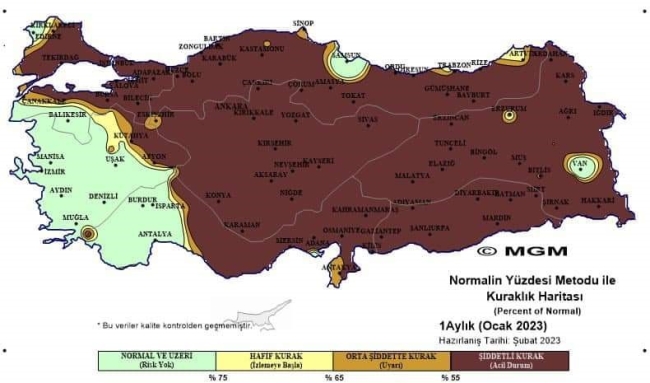 Bursa'da kuraklık alarmı: "Durum ciddi"