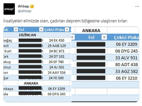 Kızılay skandalında yeni gelişme: Biz de satın aldık!