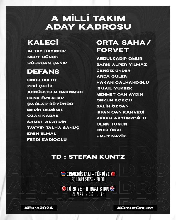 A Milli Futbol Takımı'nın aday kadrosu açıklandı