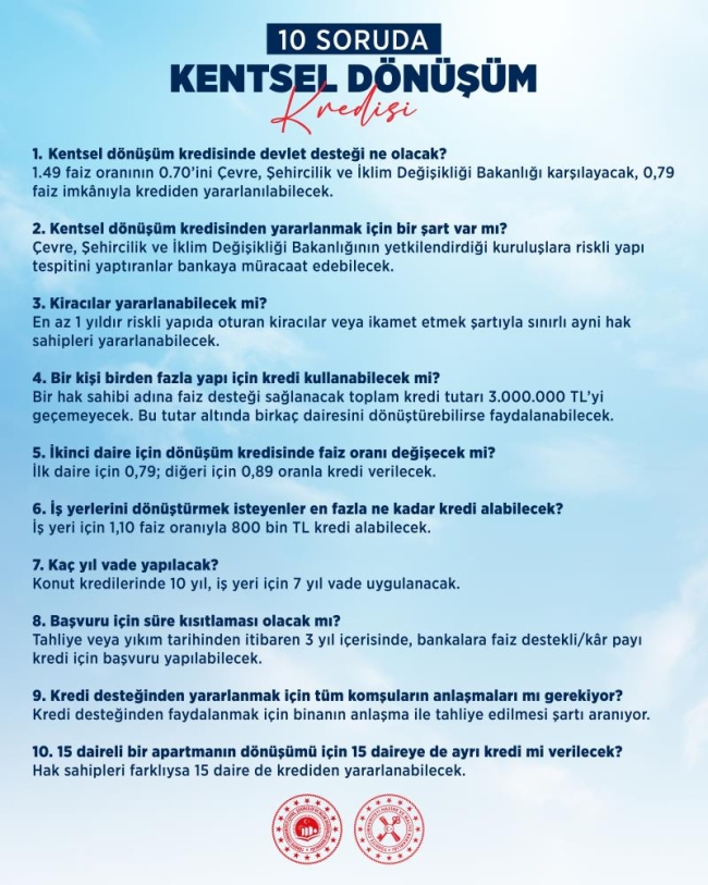 '10 Soruda Kentsel Dönüşüm Kredisi' soru ve cevapları yayımlandı