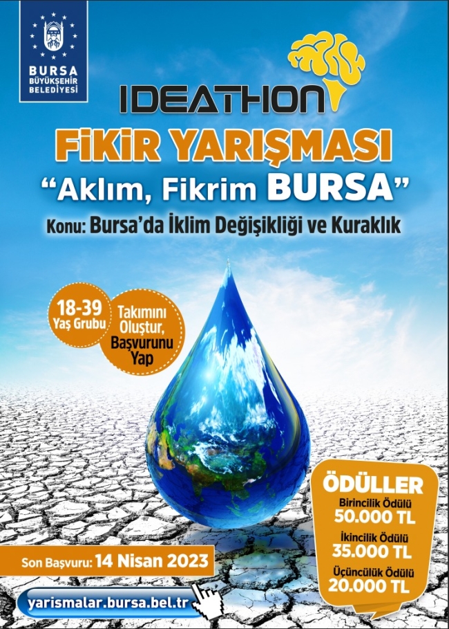 Fikirler yarışıyor, Bursa kazanıyor