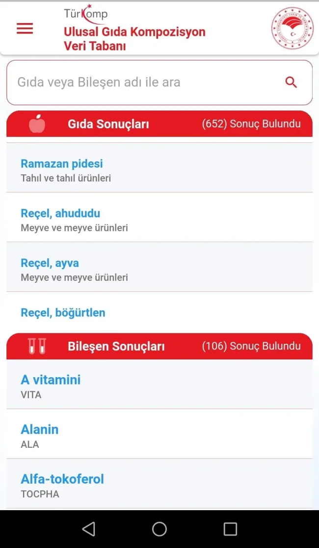 Bakanlıktan 'kalori' uygulamasına yoğun ilgi