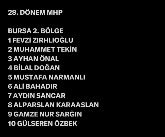 MHP'nin Bursa listesinde şok!
