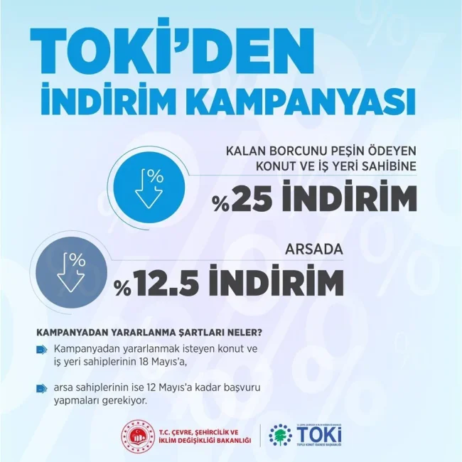 TOKİ'den indirim kampanyası