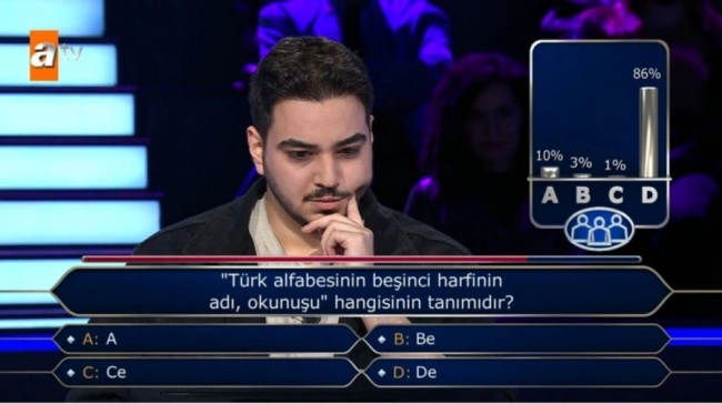 'Kim Milyoner Olmak İster’de alfabe sorusunda joker kullanan yarışmacı gündem oldu