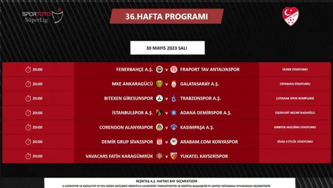 Süper Lig'de 36. hafta programı açıklandı