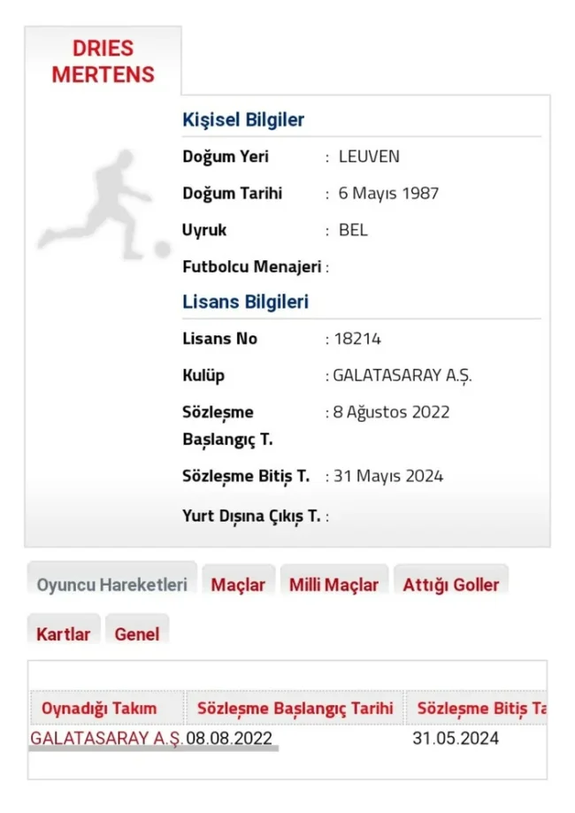 Dries Mertens 1 yıl daha Galatasaray'da!