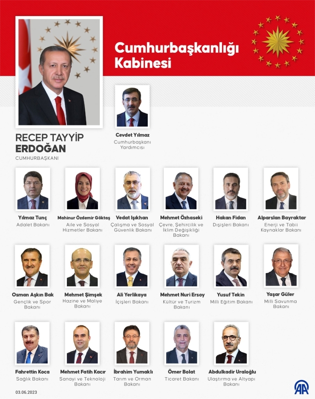 Sinan Oğan'dan kabine açıklaması