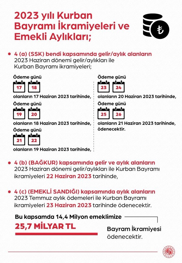 Emekli maaşı ve bayram ikramiyesinde ödeme tarihi belli oldu