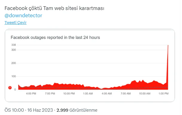 Instagram ve Facebook'ta hata: Fotoğraf yüklenemiyor