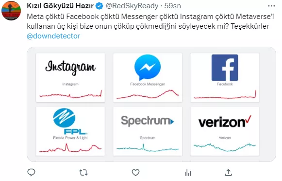 Instagram ve Facebook'ta hata: Fotoğraf yüklenemiyor