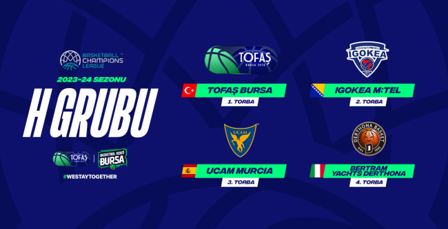 TOFAŞ'ın BCL'deki rakipleri belli oldu
