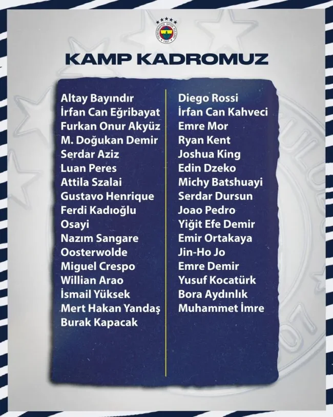 Fenerbahçe'de Rusya kampı kadrosu belli oldu!