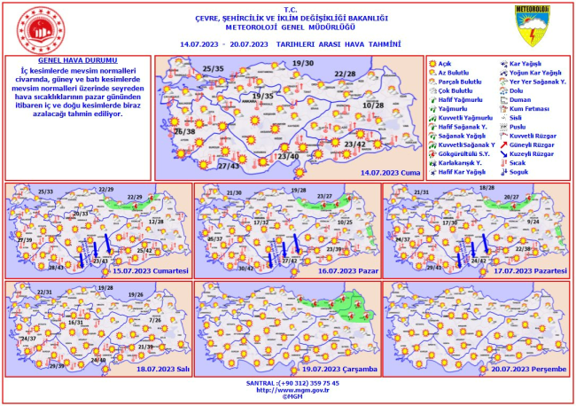 Meteoroloji duyurdu! Kavurucu sıcaklık düşecek