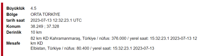 Kahramanmaraş'ta korkutan deprem