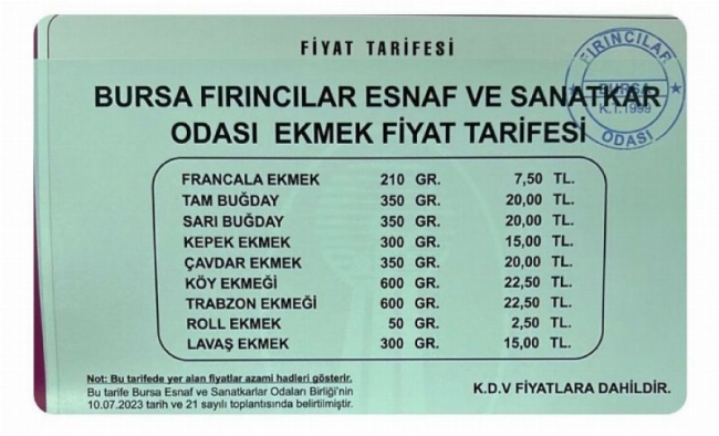 Bursa'da ekmeğe zam geldi!