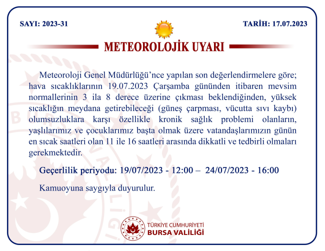 Bursa için sıcaklık uyarısı! O saatlere dikkat