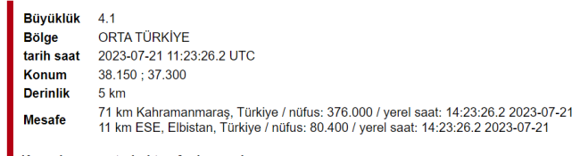 Kahramanmaraş'ta korkutan deprem