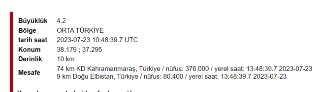 Kahramanmaraş'ta korkutan deprem