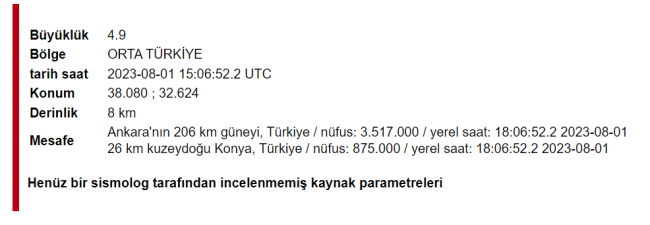Konya'da şiddetli deprem!