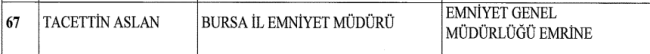Bursa'ya yeni emniyet müdürü!