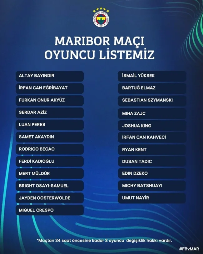 Fenerbahçe Maribor kadrosu açıklandı