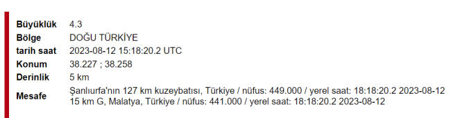 Malatya yine sallandı