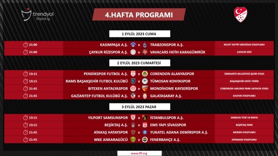 İşte Trendyol Süper Lig'de 3. ve 4. hafta programı