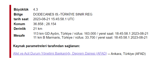 Akdeniz'de şiddetli deprem!